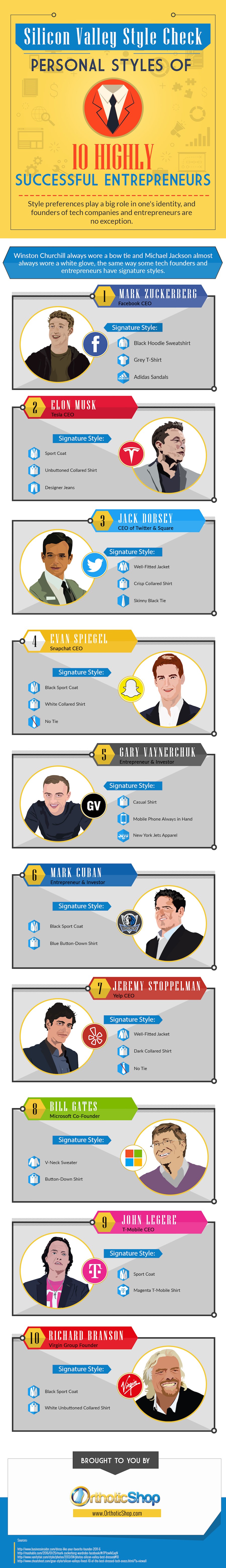 How Top Entrepreneurs & Tech Moguls Dress [Infographic]
